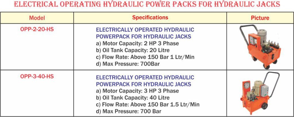 Hydraulic Power Packs (Electrical & Pneumatic)