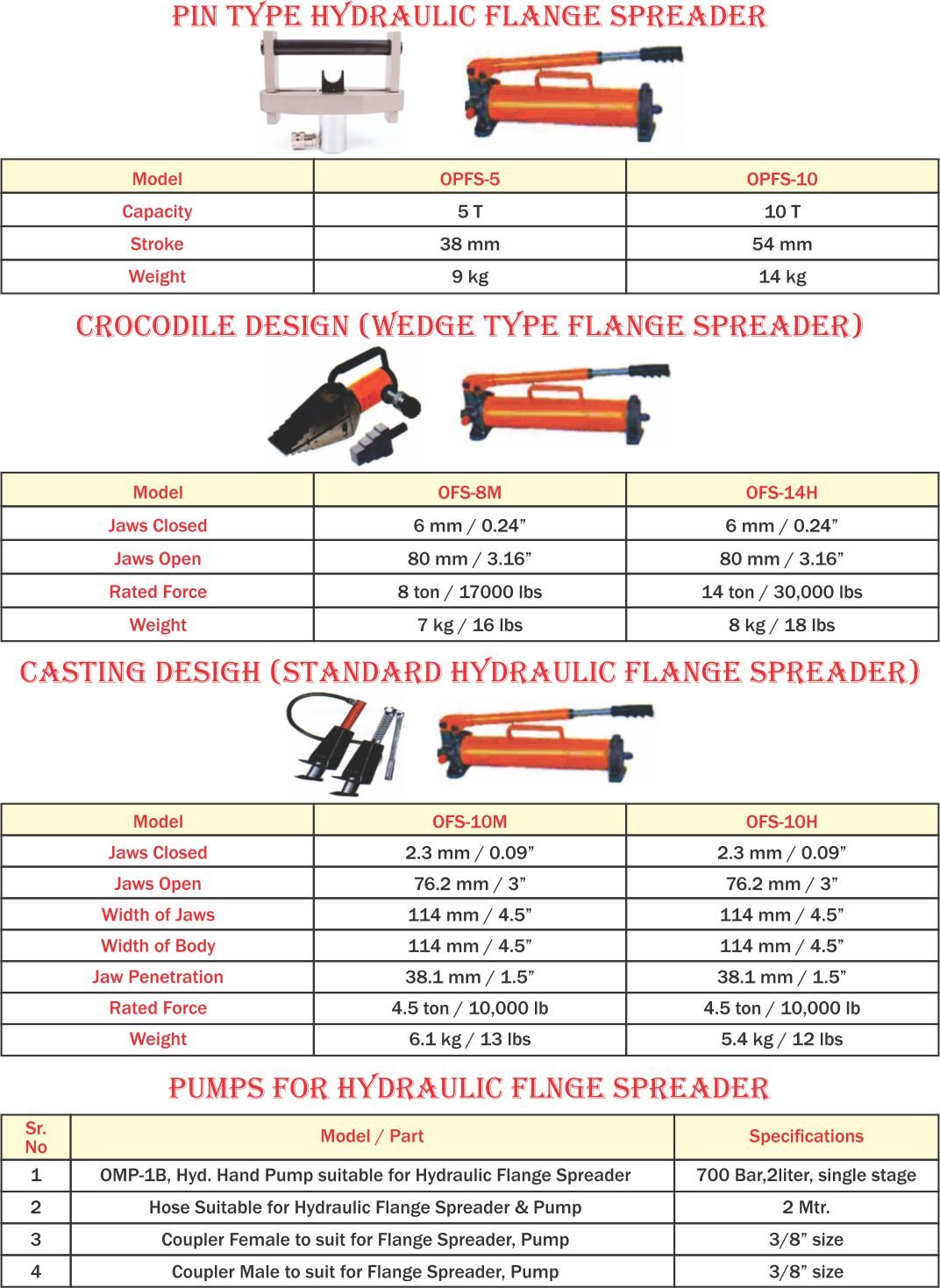 hydraulic flange spreader table